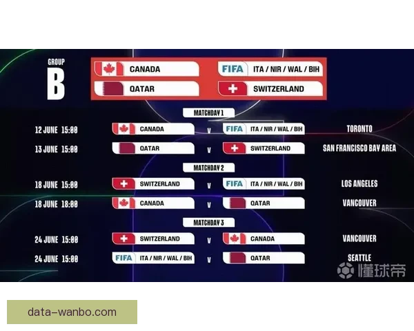 世界杯精彩对决竞猜玩法全解析带你赢得每场比赛胜利