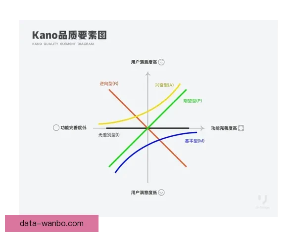 万博体育APP全面升级打造全新体育体验平台助力用户轻松获取全球赛事资讯