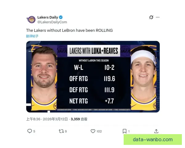 不出所料里夫斯或放弃1490万选项今夏冲击自由市场争取大合同机会