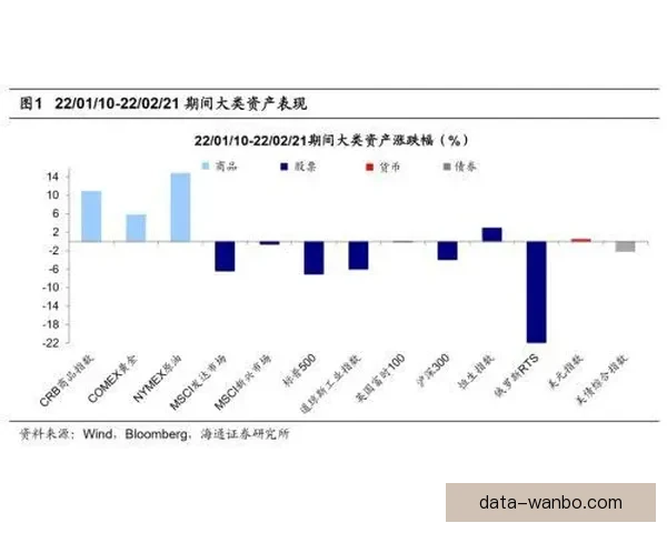 以萨比策赛后分析比赛走势 更像以保平局为主要策略