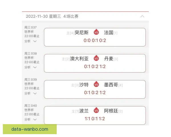 2026年世界杯竞猜平台排名分析及热门平台推荐