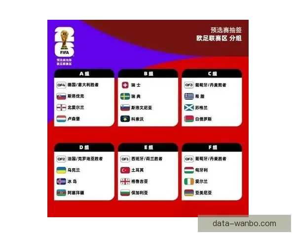 世界杯赛事全攻略解析与最新体育竞猜盘口深度分析