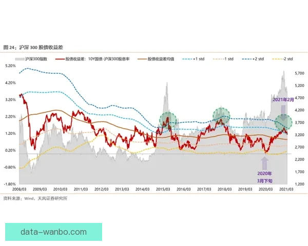 以萨比策赛后分析比赛走势 更像以保平局为主要策略