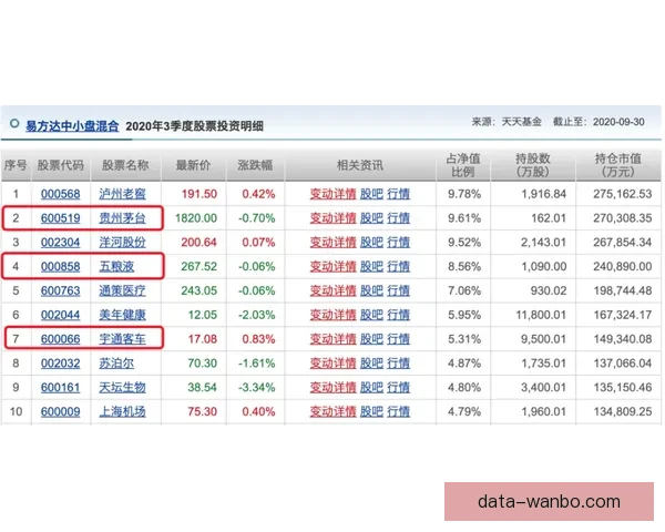 世界杯竞猜赔率对比分析与投注技巧趋势深度解读指南全面系统策略