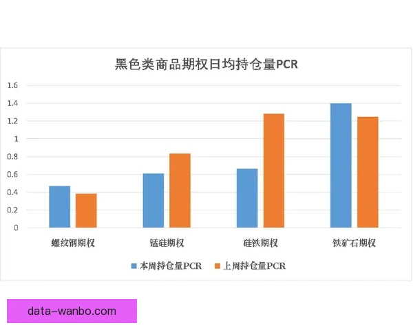 以萨比策赛后分析比赛走势 更像以保平局为主要策略