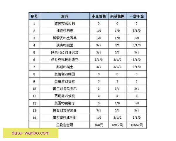 体育竞猜投注全攻略从入门技巧到稳健策略全面提升盈利机会