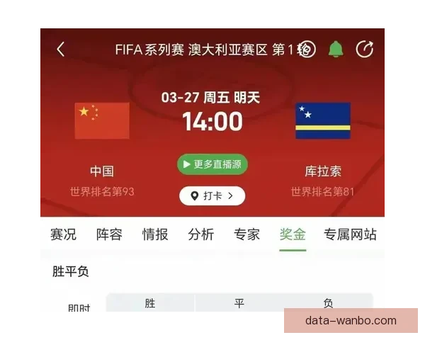 世界杯竞猜赔率波动解析：揭示不同阶段赔率变化背后的影响因素与趋势