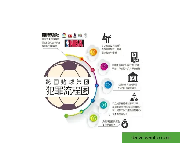 2026年国王联赛收入揭秘：虽未暴富但每位参与者都能安稳获利