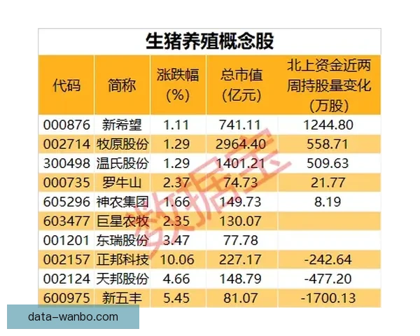 2026年国王联赛收入揭秘：虽未暴富但每位参与者都能安稳获利