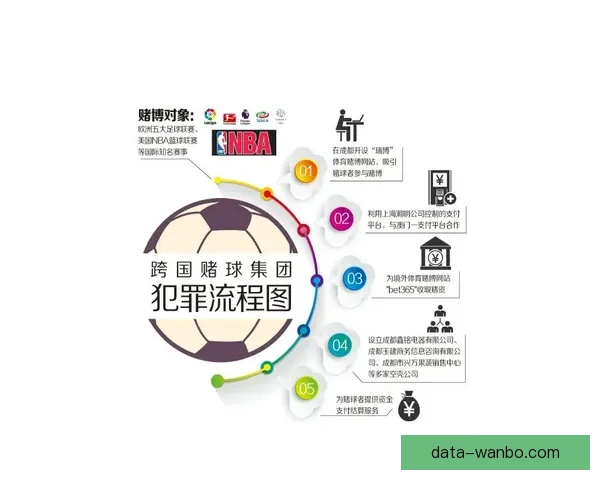 2026年国王联赛收入揭秘：虽未暴富但每位参与者都能安稳获利