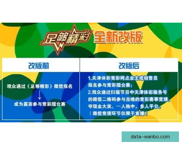 掌握体育竞猜投注技巧提升胜率的实用指南