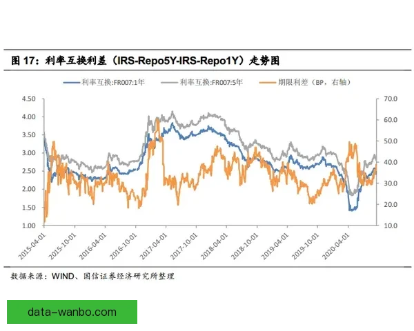 2026年国王联赛收入揭秘：虽未暴富但每位参与者都能安稳获利
