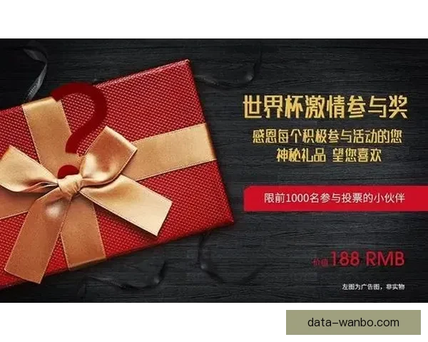 世界杯竞猜重磅回馈活动开启赢大奖等你来挑战