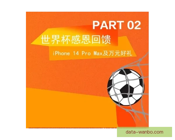 世界杯竞猜重磅回馈活动开启赢大奖等你来挑战