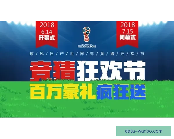 世界杯竞猜网站全新上线,尽享赛事激情,精准分析助你赢大奖! 世界杯竞猜网站全新上线,尽享赛事激情,精准分析助你赢大奖!